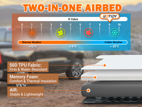 Load image into Gallery viewer, Truck Bed Air Mattress 5.5ft - 5.8ft, Top Layer Memory Foam