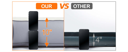 10 Inch Ultra-thick Design