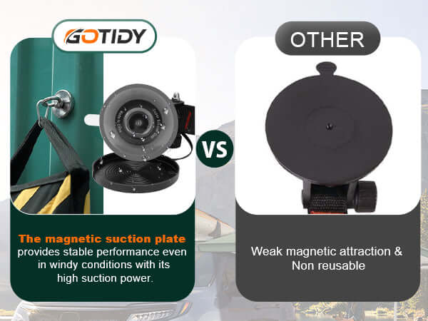 Load image into Gallery viewer, Magnetic suction plate vs weak competitor plate