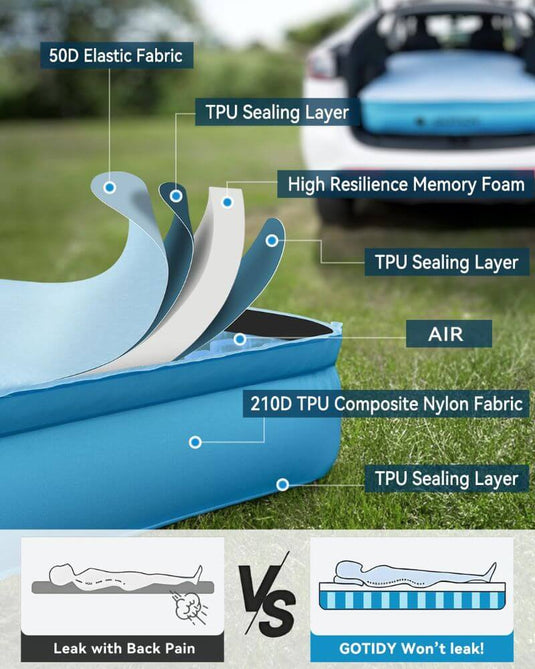 suv air mattress tpu memory foam material